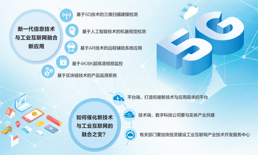 5G、人工智能與虛擬現(xiàn)實 攜手工業(yè)互聯(lián)網(wǎng)軟件服務(wù)的新篇章