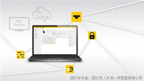 喜訊 TAS軟件榮膺年度產(chǎn)品大獎，軟件服務(wù)再升級