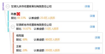 甘肅九洲市場(chǎng)營(yíng)銷(xiāo)策劃有限責(zé)任公司 專(zhuān)業(yè)禮儀服務(wù)，塑造企業(yè)卓越形象